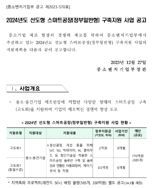 2024년 선도형 스마트공장(정부일반형) 구축지원 사업 공고