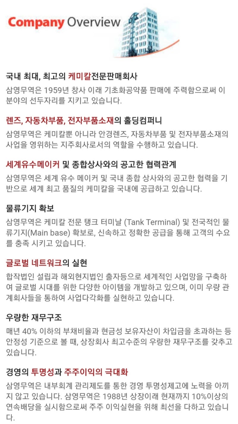 기업분석] 삼영무역_002810 : 네이버 블로그