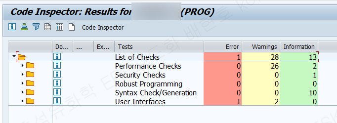 [SAP] 개발자의 필수 역량: SCI(SAP Code Inspector) & ATC(ABAP Tool Cockpit ...