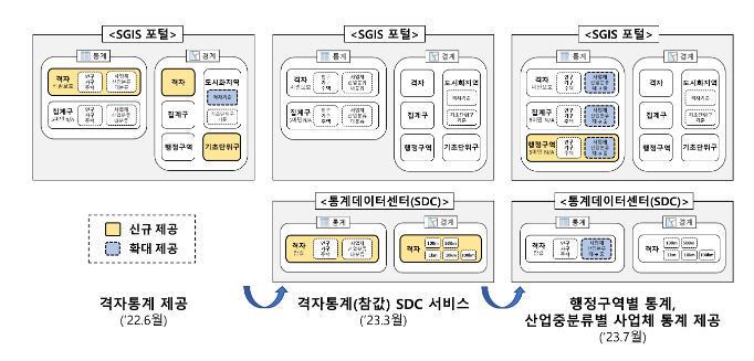 “우리동네 사업체 분포와 변화” 지도에서 직접 분석할 수 있어요! “우리동네 사업체 분포와 변화” 지도에서 직접 분석할 수 있어요!