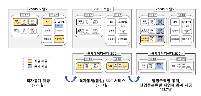 “우리동네 사업체 분포와 변화” 지도에서 직접 분석할 수 있어요!