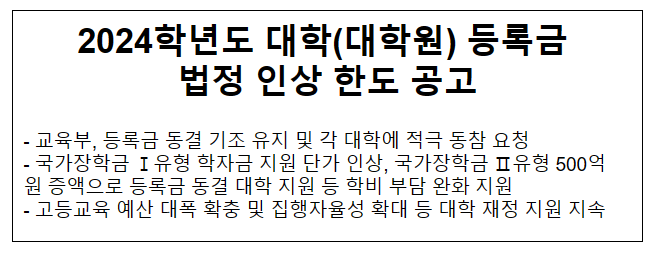 2024학년도 대학(대학원) 등록금 법정 인상 한도 공고