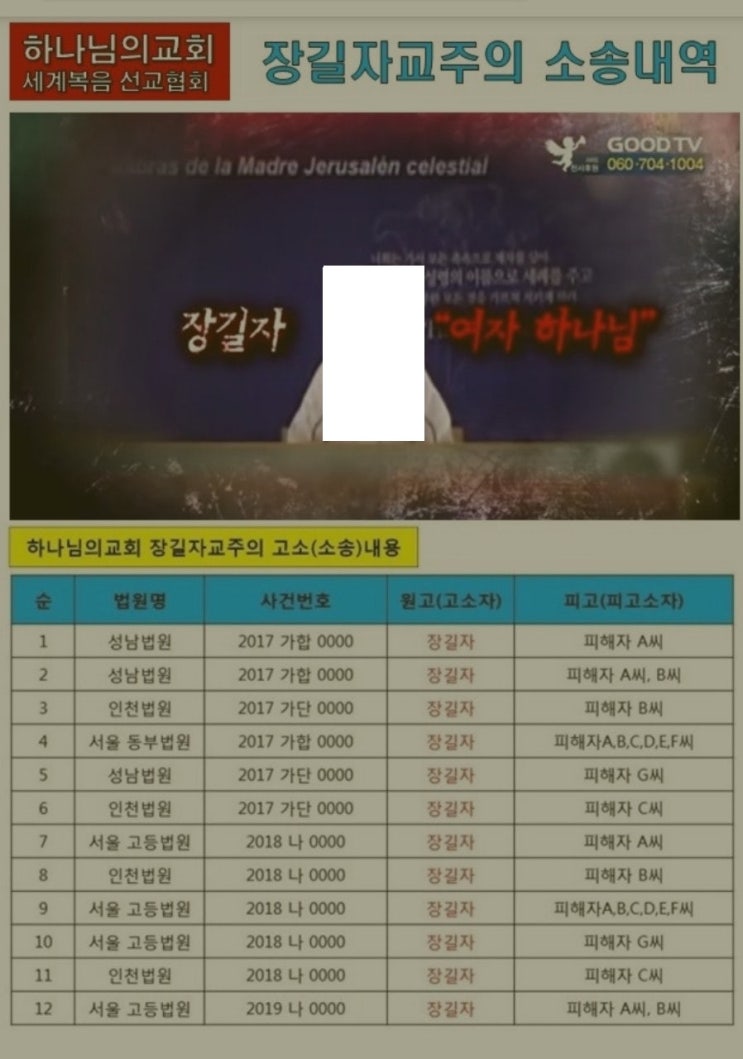  장길자 교주의 소송내역