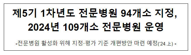 제5기 1차년도 전문병원 94개소 지정, 2024년 109개소 전문병원 운영 제5기 1차년도 전문병원 94개소 지정, 2024년 109개소 전문병원 운영