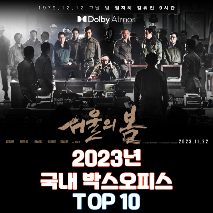  2023년 국내 박스오피스 TOP 10