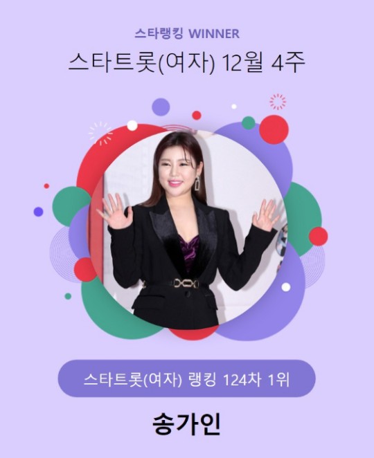 송가인, "넘사벽 인기 퀸"..스타트롯 女랭킹 124주 연속 1위