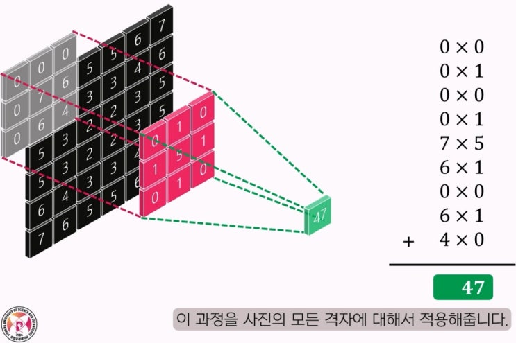  [포스텍 면접구술고사] 2023학년도 포스텍(POSTECH) 면접ㆍ구술시험 기출문제 해설