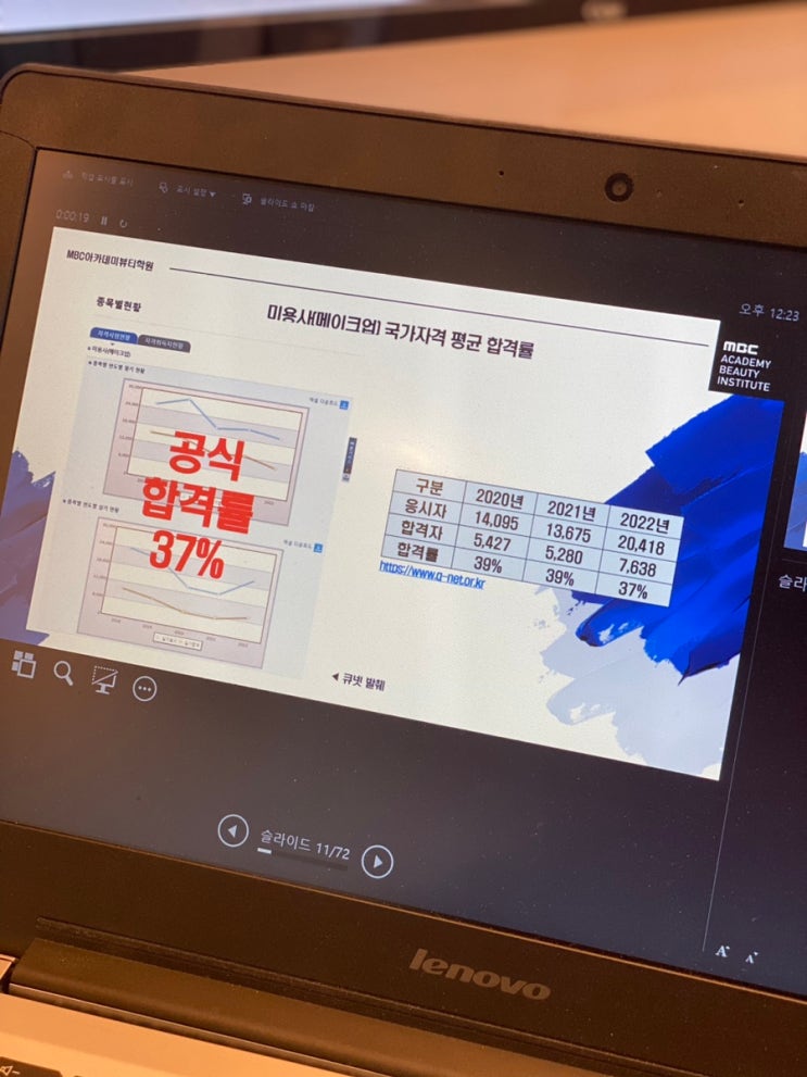  신촌미용학원 메이크업자격증 적정 비용 월 20만원임