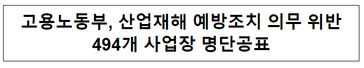 고용노동부, 산업재해 예방조치 의무 위반494개 사업장 명단공표