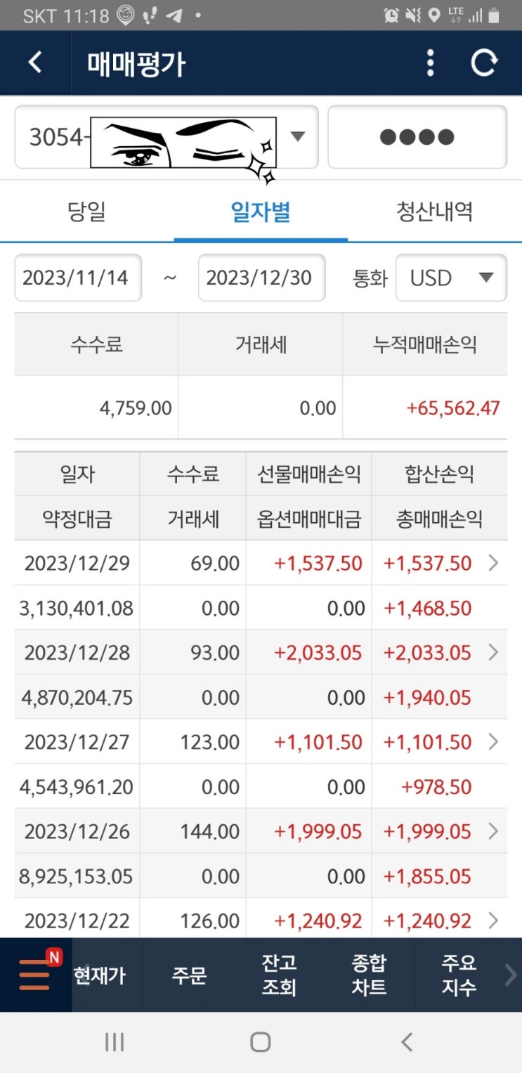  해외선물 9천만원 수익 마무리