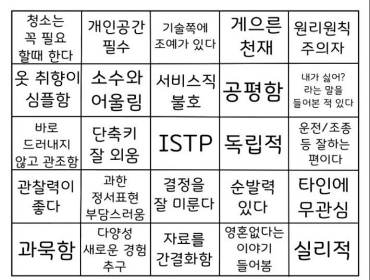  애매모호한 잇팁의 ISTP빙고 2탄