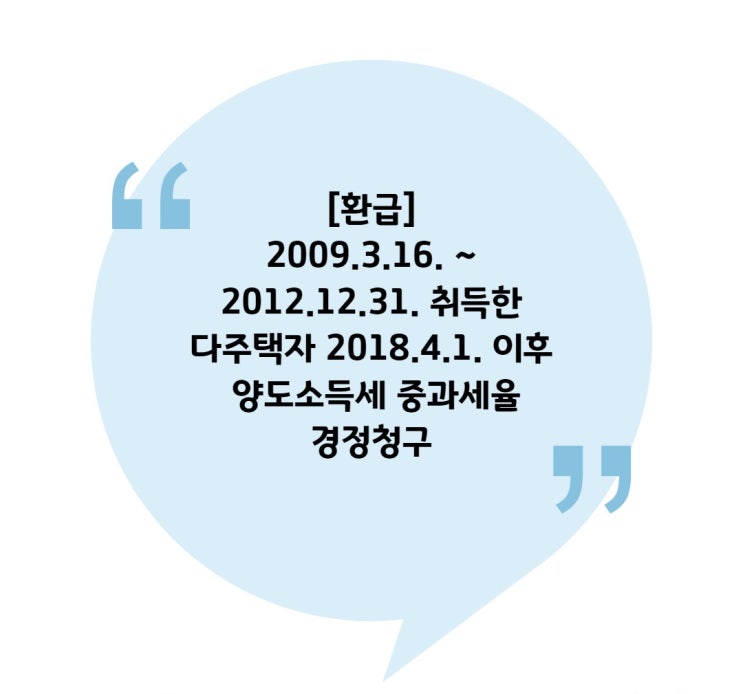  [환급] 2009.3.16.~2012.12.31. 취득한 다주택자 2018.4.1. 이후 양도소득세 중과세율 경정청구