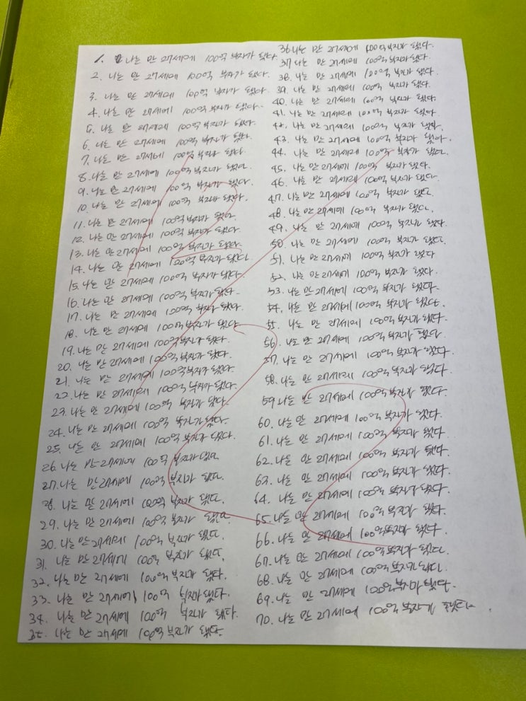  <100번 쓰기> 무의식이 의식 대신 일하게 만드는 법
