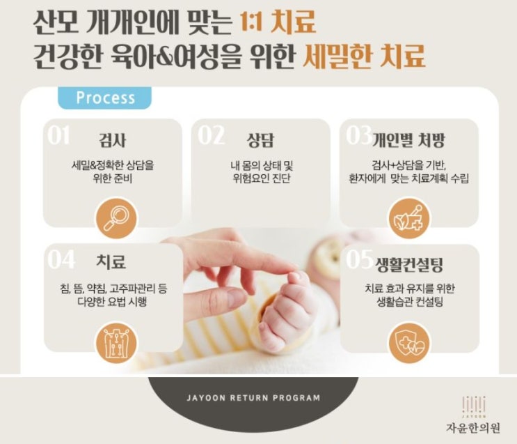  의왕산후한약에 대한 궁금증 - 한방부인과전문의가 답변해드립니다.