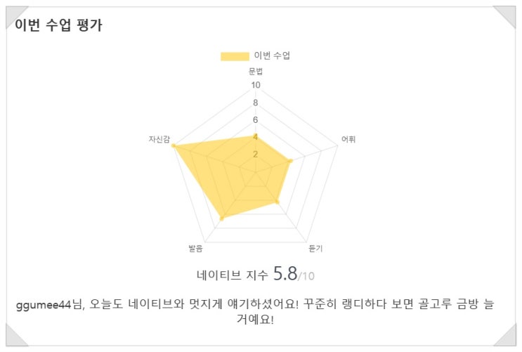  내돈내산 : 랭디일본어（Langdy） 피드백-005