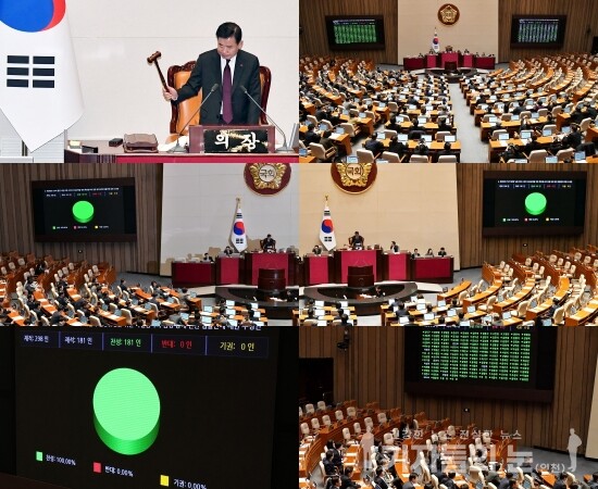 <b>김진표</b> 국회의장, '<b>쌍특검법</b> 통과 가결'