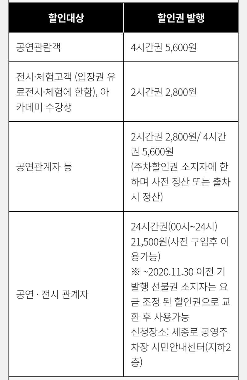 세종로 공영주차장 요금 및 할인 정보 저공해 차량 7시간 주차 정보