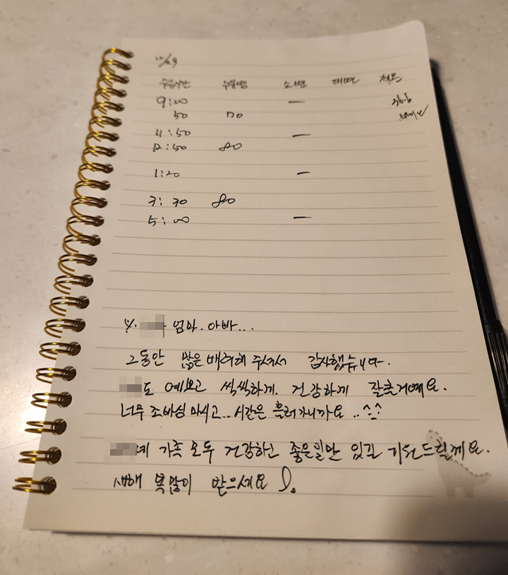  남편이 쓰는 3주 산후도우미 리얼 장점/단점 후기 (용인시 수지구 - 하트맘케어 이모님 추천)