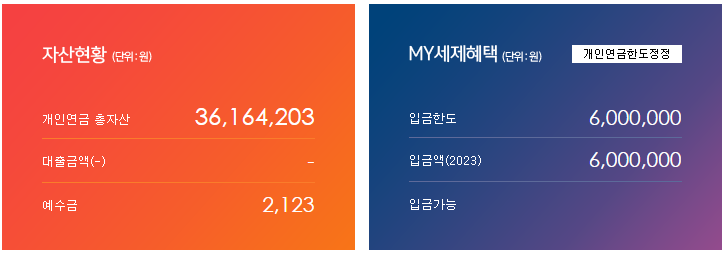  2023년 연금저축펀드 계좌 수익률 회복