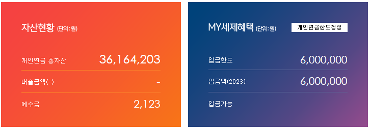 2023년 연금저축펀드 계좌 수익률 회복