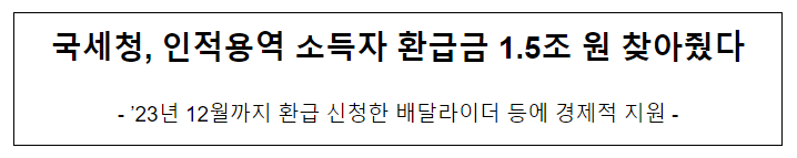 국세청, 인적용역 소득자 환급금 1.5조 원 찾아줬다 국세청, 인적용역 소득자 환급금 1.5조 원 찾아줬다