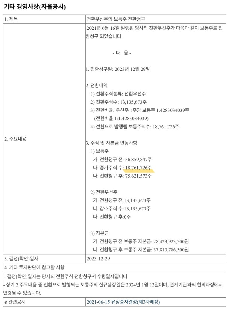 12/29 - 드림어스컴퍼니 케이엔에스 전환청구 / 광동제약 비엘헬스케어 인수 : 네이버 블로그
