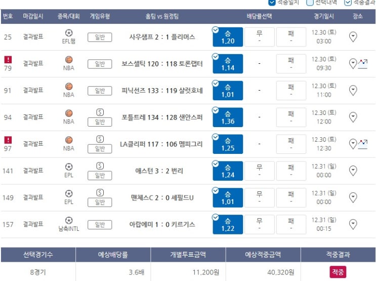 2023년 프로토 153회 승부식 2023년 프로토 153회 승부식