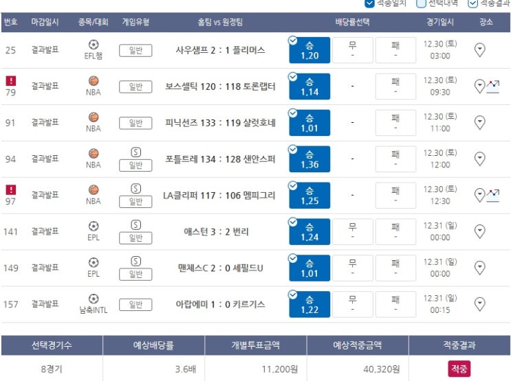 2023년 프로토 153회 승부식