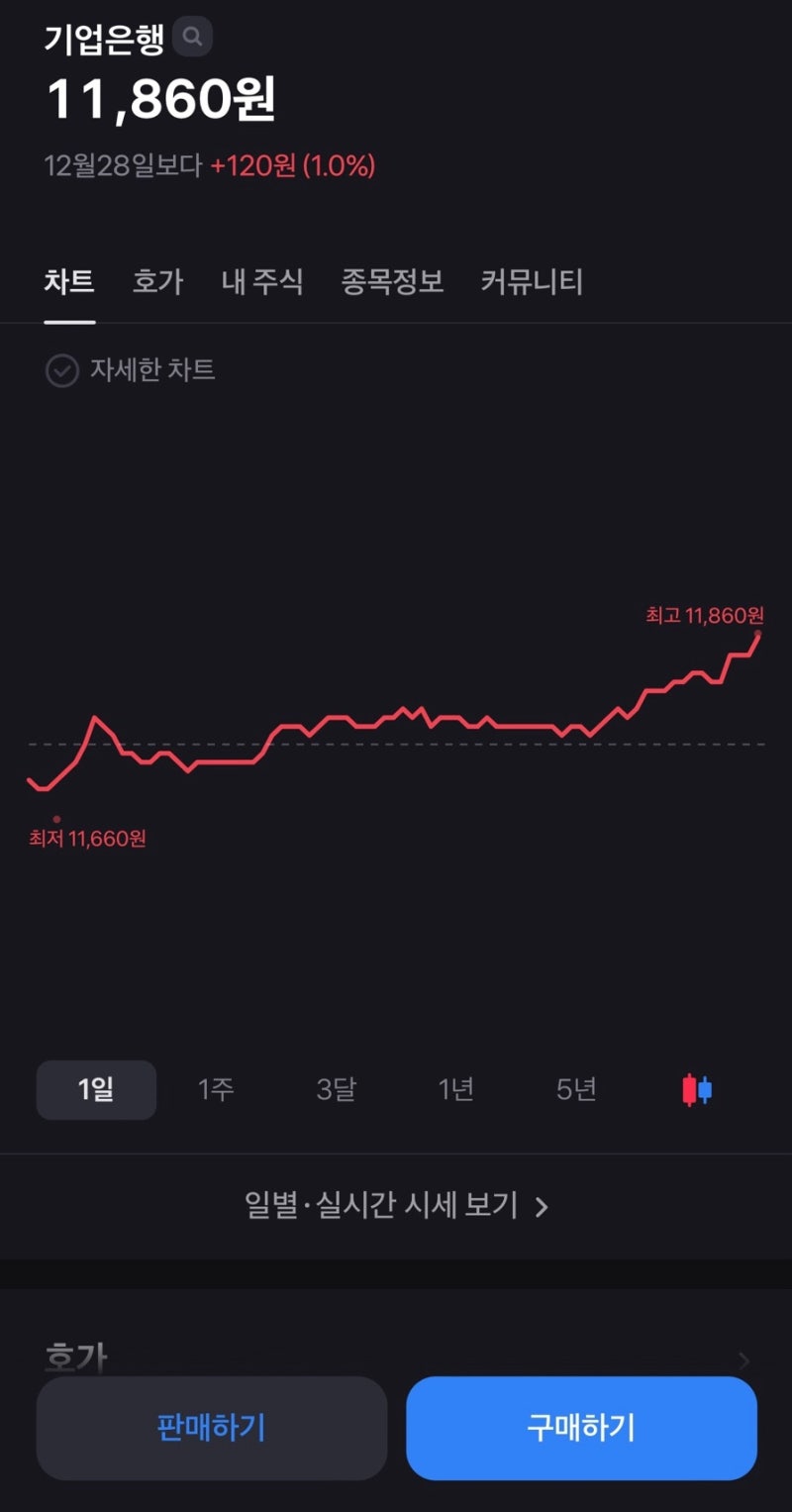 토스증권으로 배당주 자동모으기 해볼까요? (적금대신 기업은행 2000주 모으기!) : 네이버 블로그