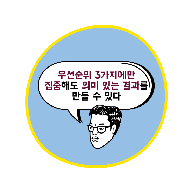  2024년에는 매일 딱 3가지만 성취하자. 자기계발 도구 MWR 10주 차 피드백