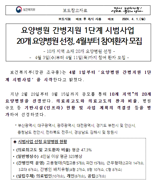 요양병원 간병지원 1단계 시범사업 20개 요양병원 선정, 4월부터 참여환자 모집 요양병원 간병지원 1단계 시범사업 20개 요양병원 선정, 4월부터 참여환자 모집