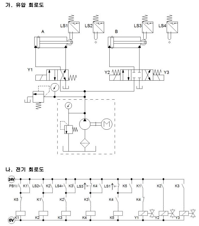 전기 유압 회로 설계 및 구성 작업 문제 9 - 설비보전기사