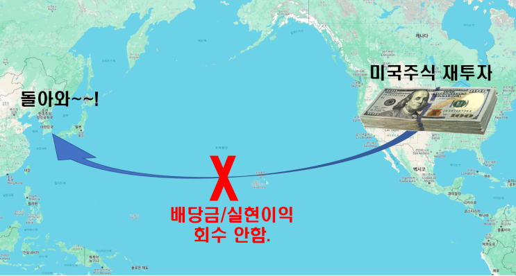  나는 매국노 입니다.( 자본/외화 유출, 소비/경기침체 유발.. )
