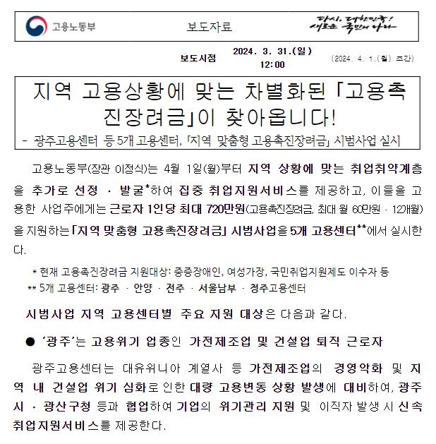 지역 고용상황에 맞는 차별화된 「고용촉진장려금」이 찾아옵니다!