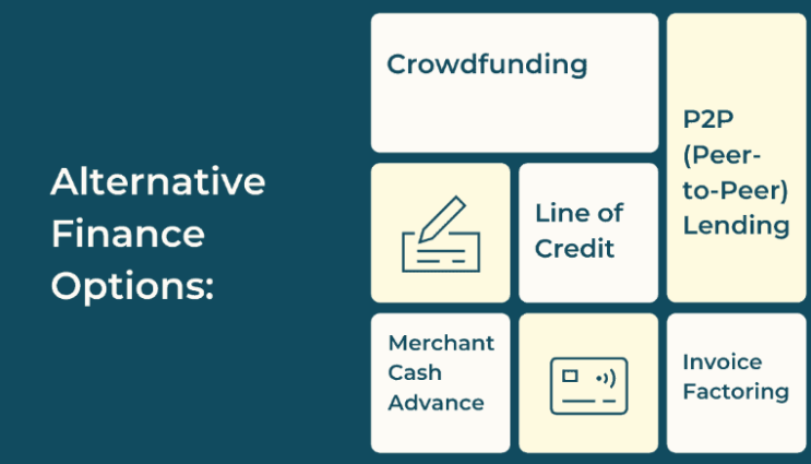  [금융혁신] 마켓플레이스 대출(Marketplace lending)의 등장과 성장