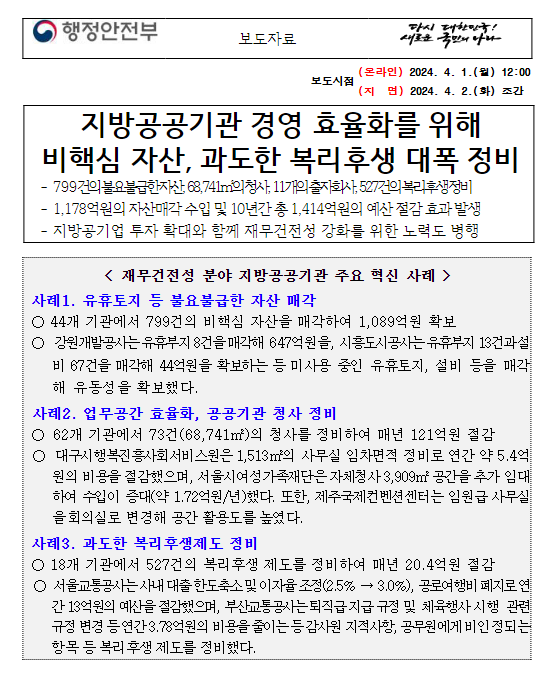 지방공공기관 경영 효율화를 위해 비핵심 자산, 과도한 복리후생 대폭 정비