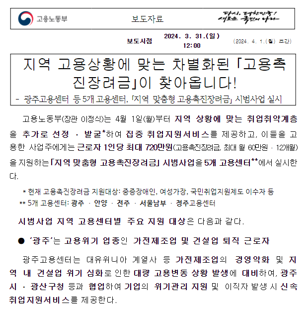 지역 고용상황에 맞는 차별화된 「고용촉진장려금」이 찾아옵니다! 지역 고용상황에 맞는 차별화된 「고용촉진장려금」이 찾아옵니다!