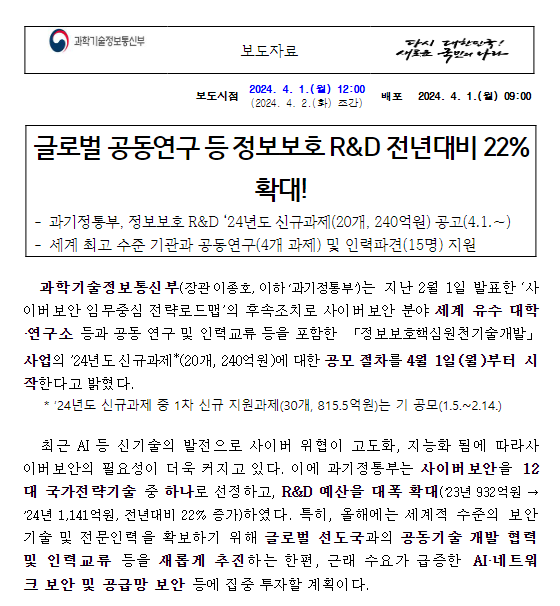 글로벌 공동연구 등 정보보호 연구개발(R&D) 전년대비 22% 확대! 글로벌 공동연구 등 정보보호 연구개발(R&D) 전년대비 22% 확대!