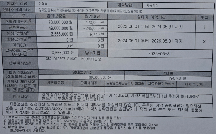  방송대(방통대) 기말시험과 뤼튼, 제미나이 , 쳇지피티, Gemini CEO의 메시지,전립선약 처방