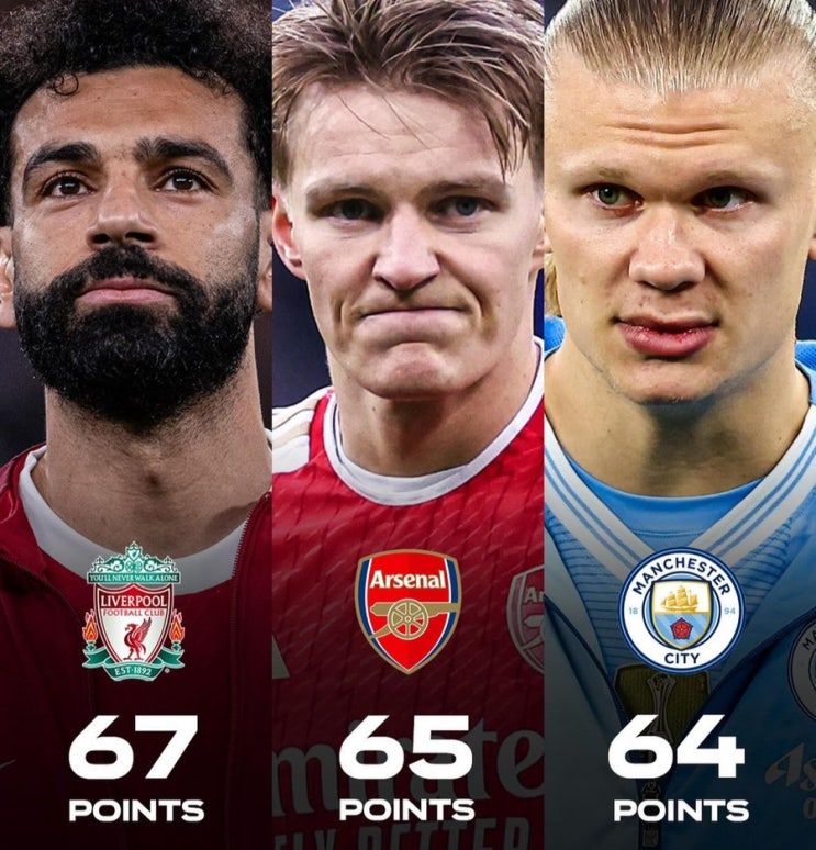 역대급 EPL 우승 경쟁 <b>맨시티</b> 리버풀 <b>아스널</b> 향후 일정은?
