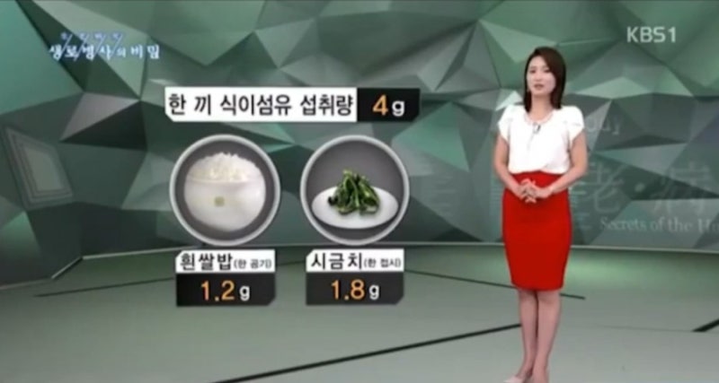 밥식이 이미지