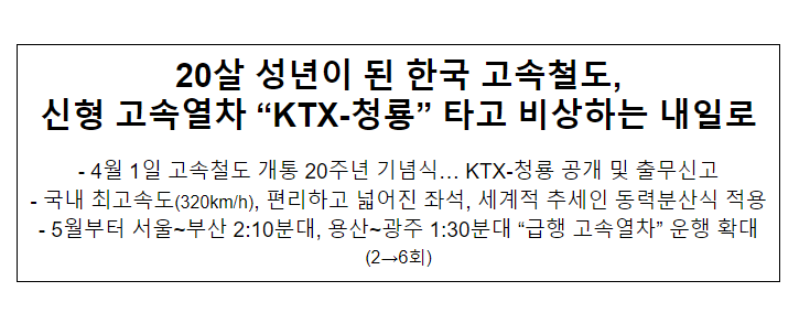 20살 성년이 된 한국 고속철도,신형 고속열차 “KTX-청룡” 타고 비상하는 내일로