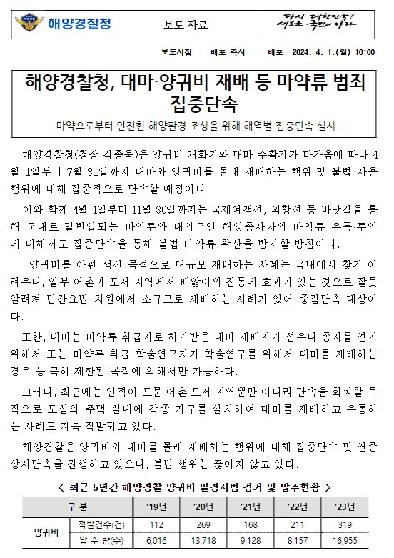 해양경찰청, 대마·양귀비 재배 등 마약류 범죄 집중단속 해양경찰청, 대마·양귀비 재배 등 마약류 범죄 집중단속