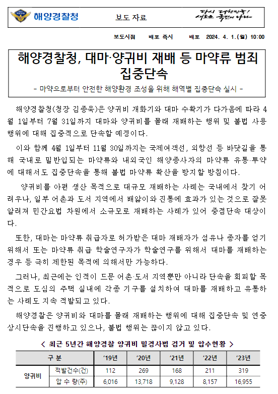 해양경찰청, 대마·양귀비 재배 등 마약류 범죄 집중단속