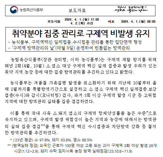 취약분야 집중 관리로 구제역 비발생 유지