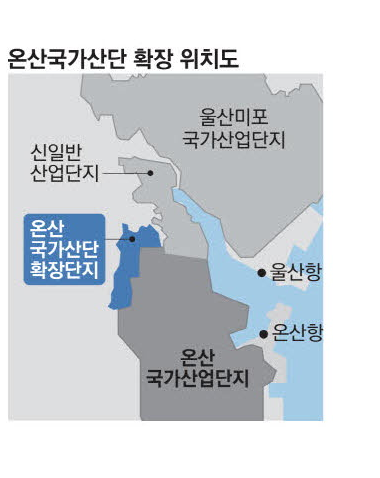  울산 온산산단 확장 위치도