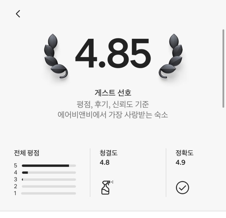  모네이야 에어비앤비 외도민 관련 글 좀 올려라!!