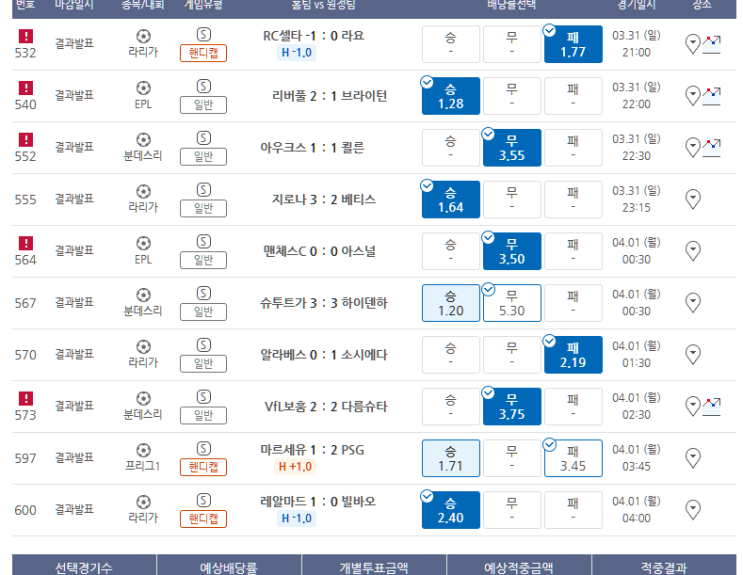 프로토 3/31 일요일 해축 10경기 아쉬운 올킬 실패