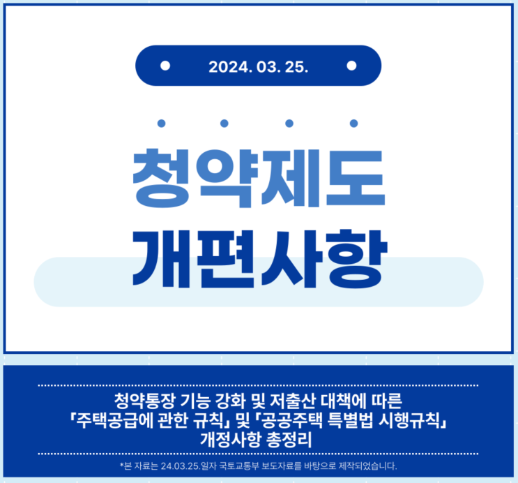  2024년 청약홈, 청약제도 개편 총정리, 나도 청약에 당첨될 수 있을까?