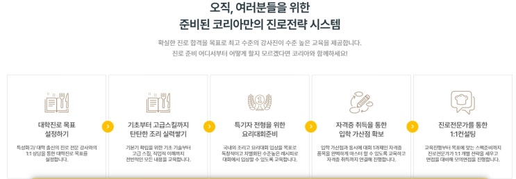 서울 요리입시학원 완벽한 진학준비에 필요한 '이것'!!